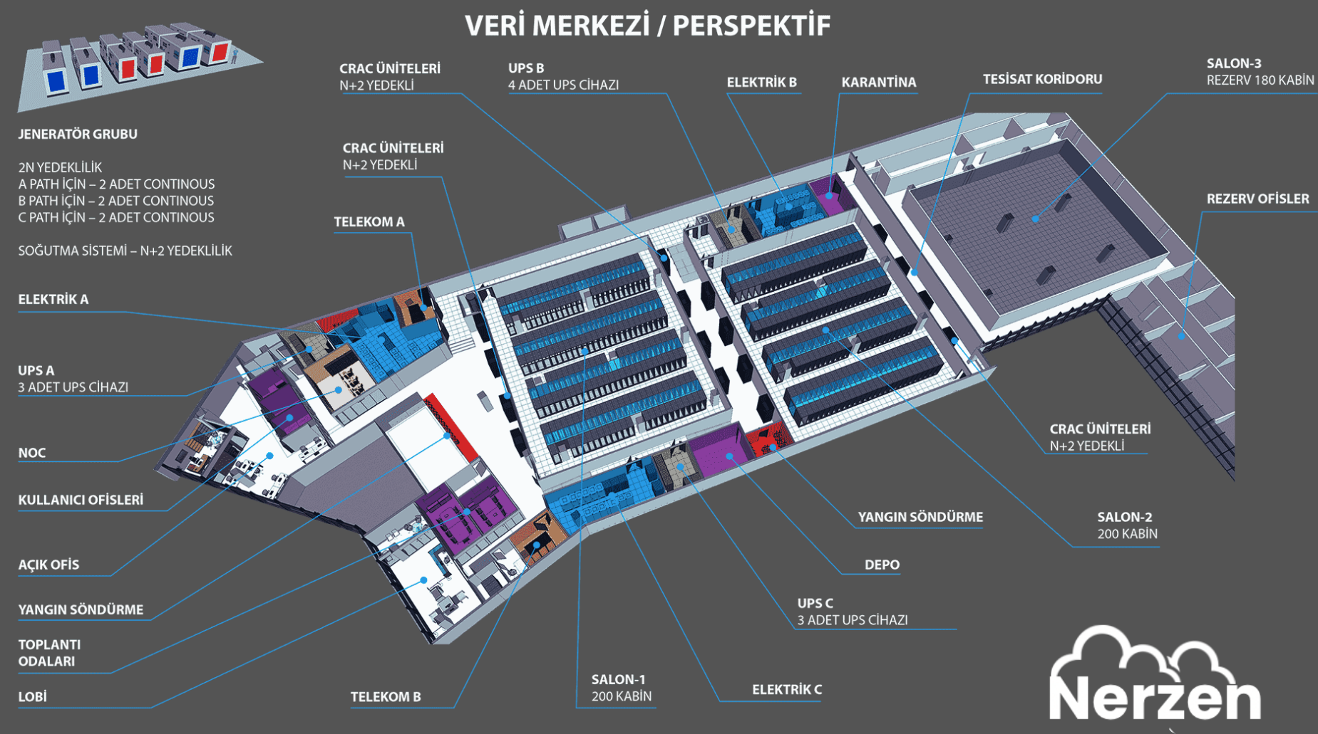 Datacasa Veri Merkezi 3D Plan